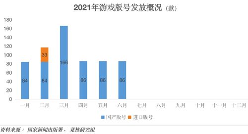 字节游戏高层动荡发行负责人离职 pubg母公司拟ipo 游戏产业周报