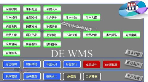 条码仓库管理软件,仓库管理系统,哪里有下载,哪里有买卖