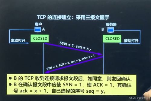 网络编程开发及实战 上